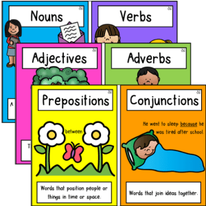 Grammar Posters - Top Teacher