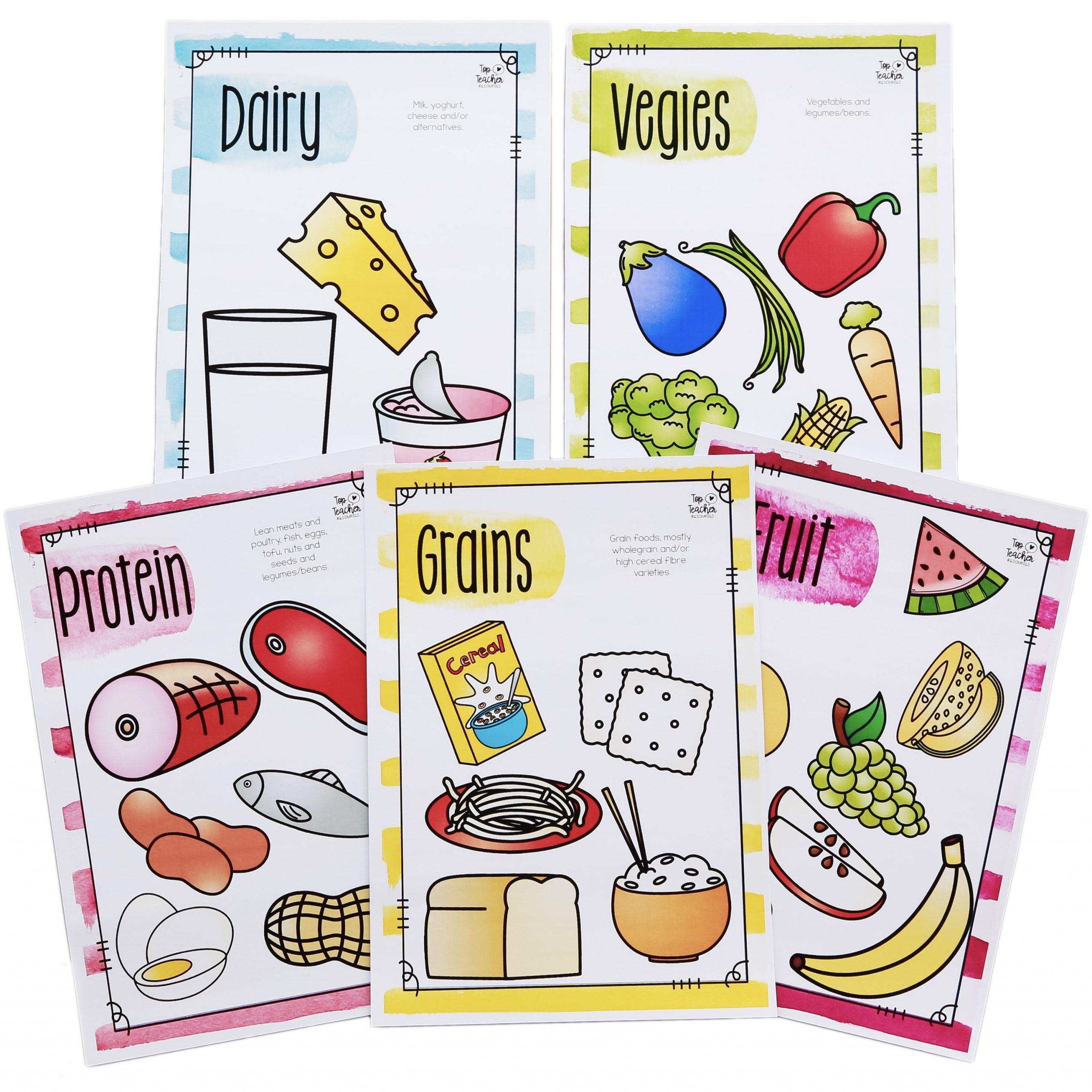 Food Group Posters & Worksheets - Top Teacher