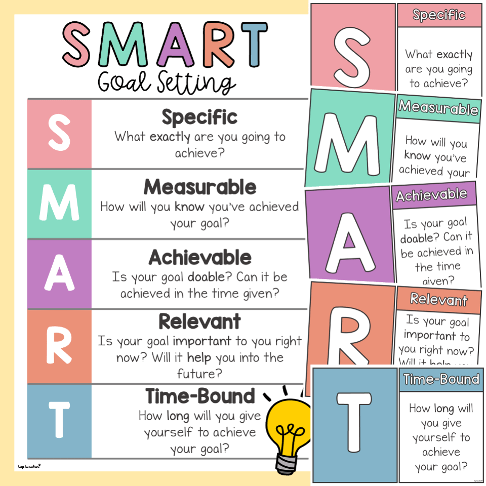 Smart Goal Setting Display Package Top Teacher 3061