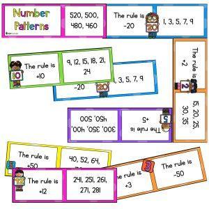 Number Pattern Dominoes - Top Teacher