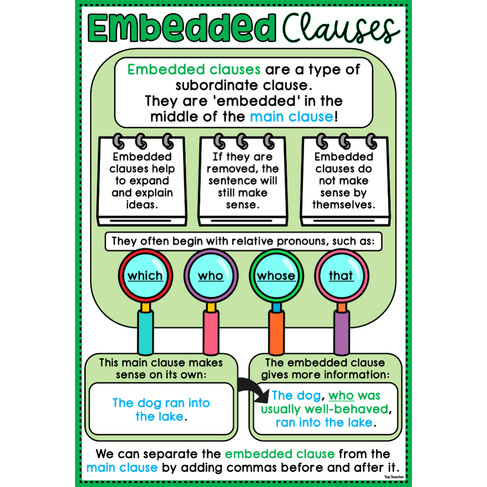 embedded-clauses-poster-top-teacher