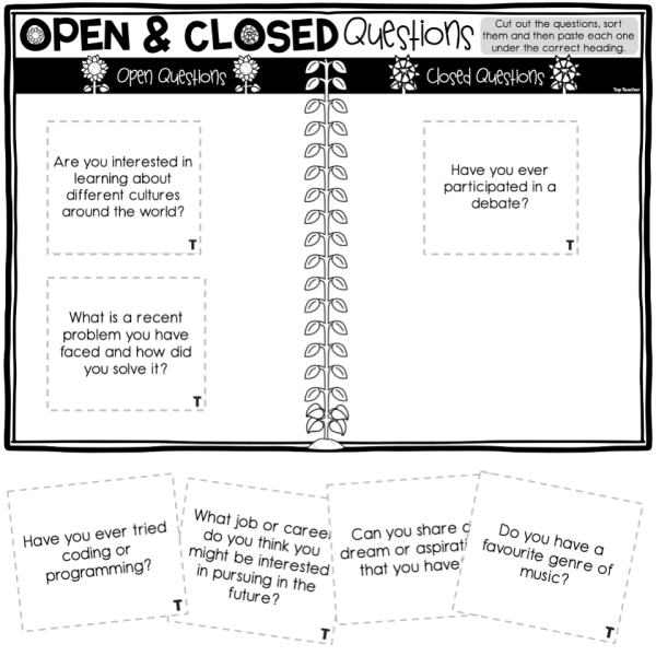 Open closed questions sorting worksheets top teacher