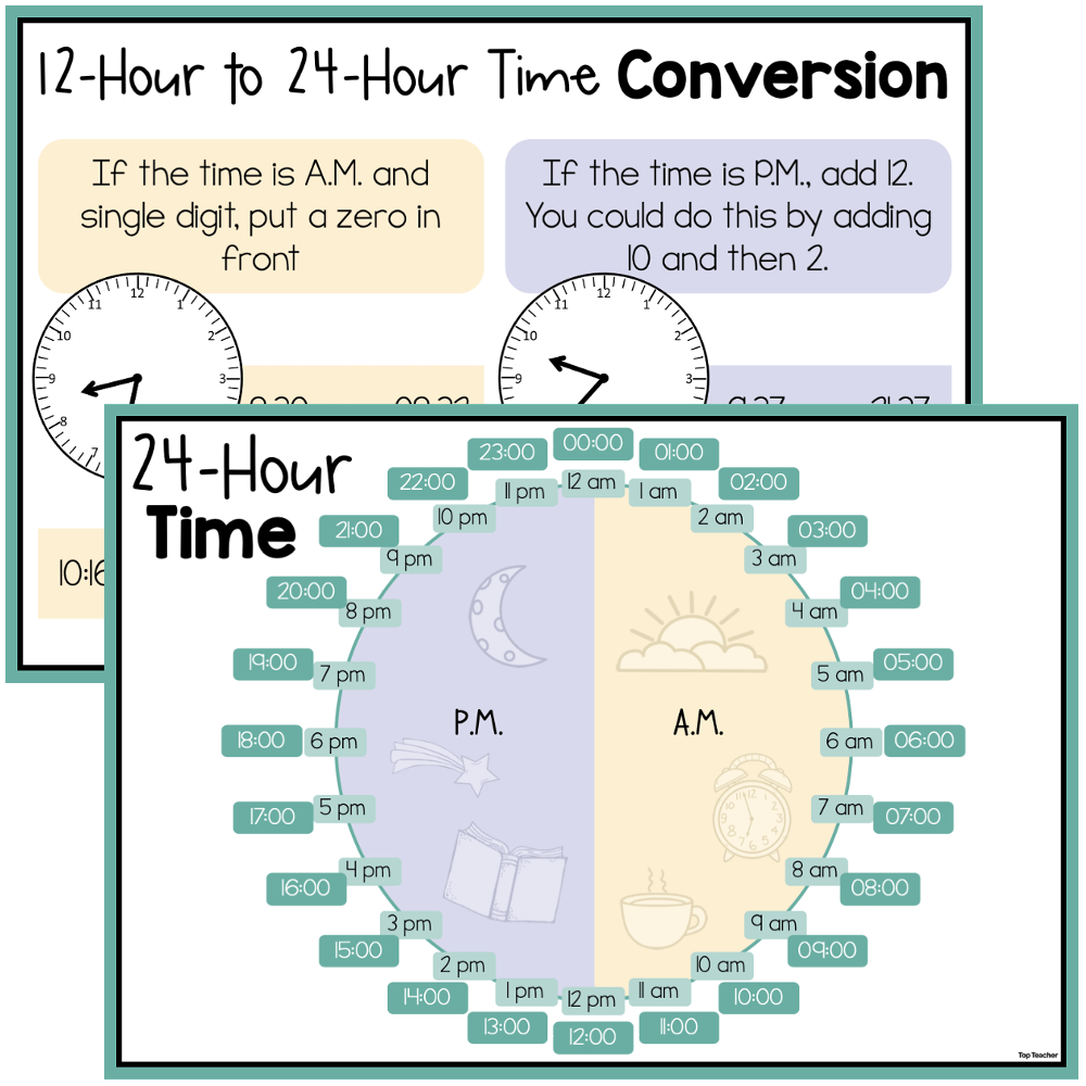 12 24 hour time conversion posters top teacher